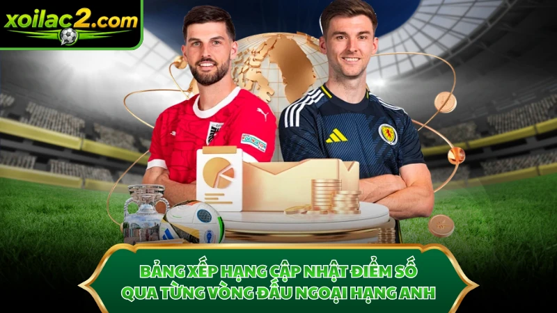 Bảng xếp hạng cập nhật điểm số qua từng vòng đấu Ngoại Hạng Anh.