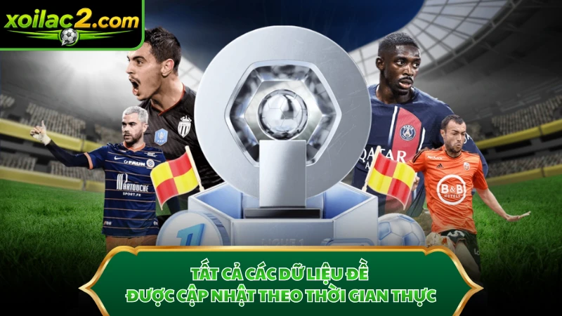 Tất cả các dữ liệu đề được cập nhật theo thời gian thực